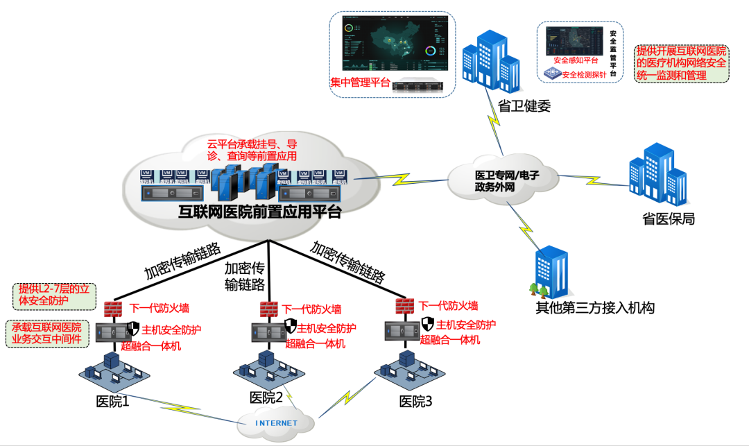 微信图片_20200612144216.png 微信图片_20200612144216.png