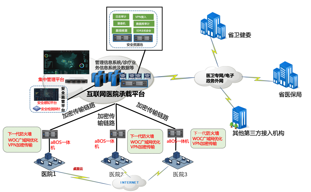微信图片_20200612144223.png 微信图片_20200612144223.png