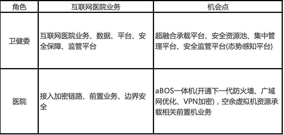 微信图片_20200612144230.png 微信图片_20200612144230.png