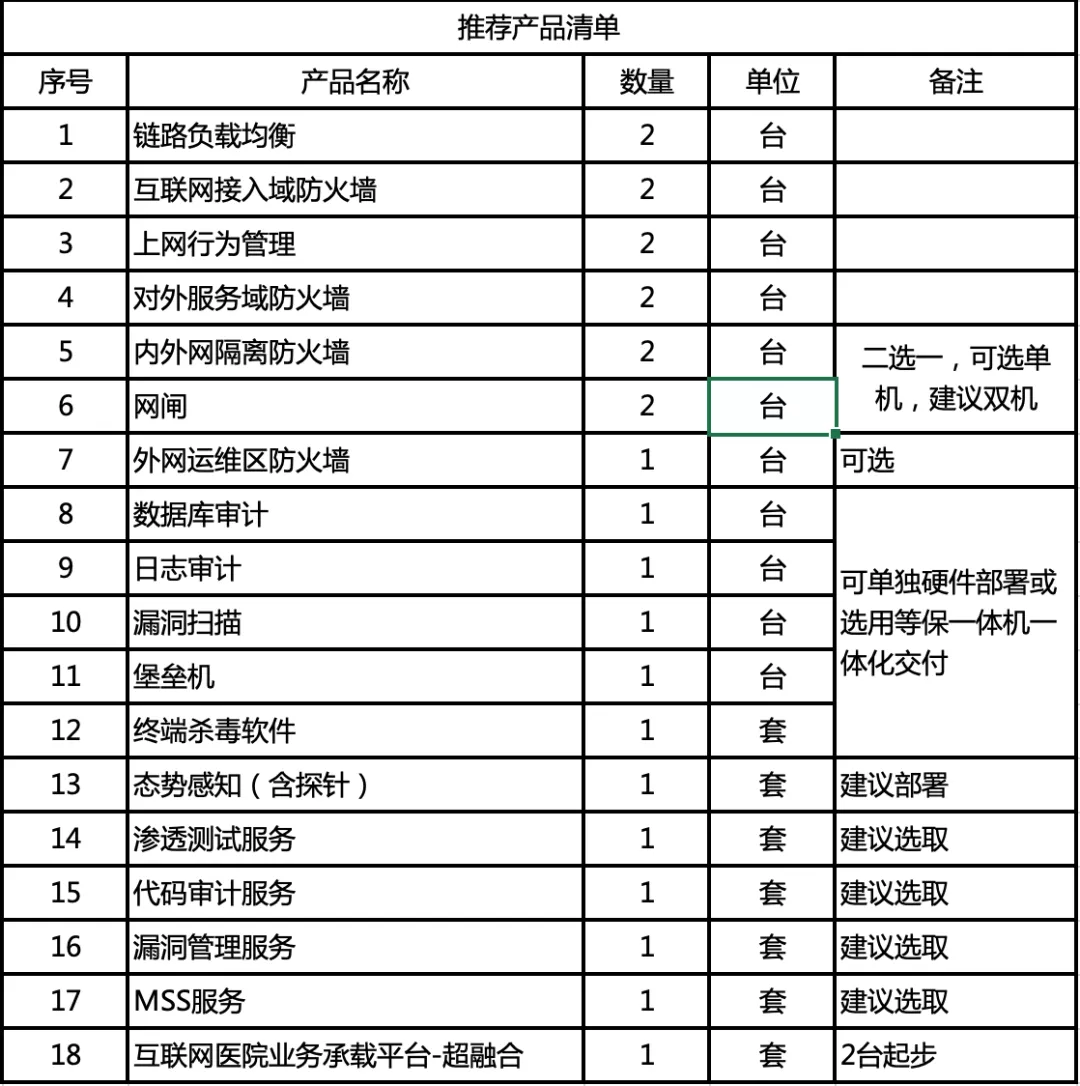 微信图片_20200612144158.png 微信图片_20200612144158.png