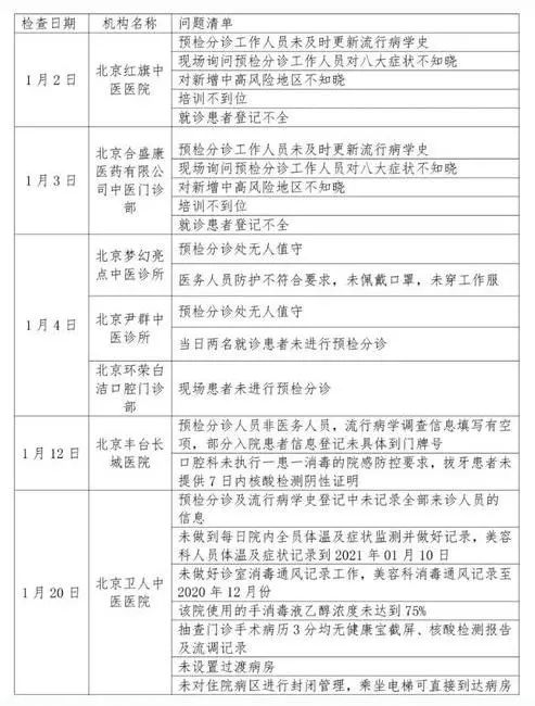 微信图片_20210303112858.jpg 微信图片_20210303112858.jpg